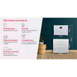 Комплект системи безперебійного живлення Sungrow SH6.0RS, SBR064